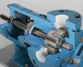 GlobalGear pumps
